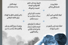 اینفوگرافیک | چگونه در زمان جنگ به کودکان آرامش دهیم؟