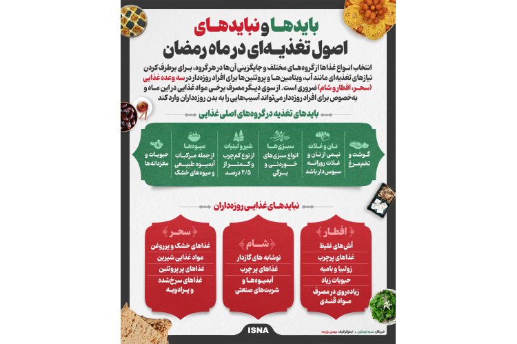 اینفوگرافیک | بایدها و نبایدها اصول تغذیه‌ای در ماه رمضان