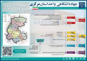 اینفوگرافیک | نگاهی بر دستاوردهای یکساله جهاددانشگاهی استان مرکزی