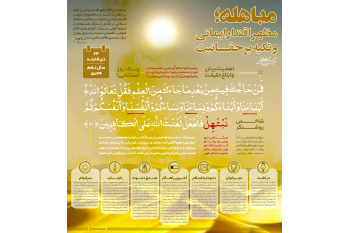 مباهله؛ سند حقانیت اهل‌بیت(ع) و پیروزی منطق بر جدال